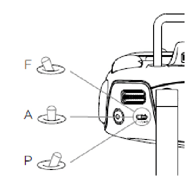 switchFlightMode